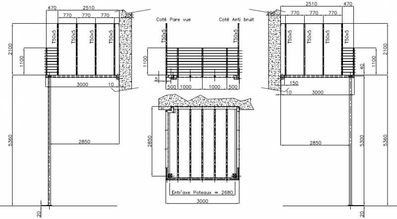 Plans de réalisation